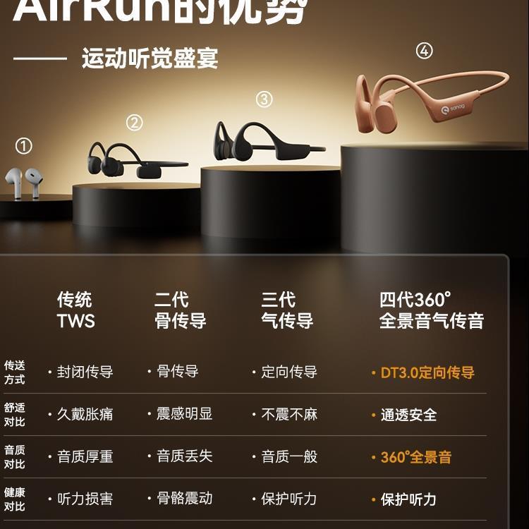セナa30spro骨伝導Bluetoothイヤホン スポーツタイプ 耳掛け式 ノンインイヤー ランニング 2025年新モデル|undefined