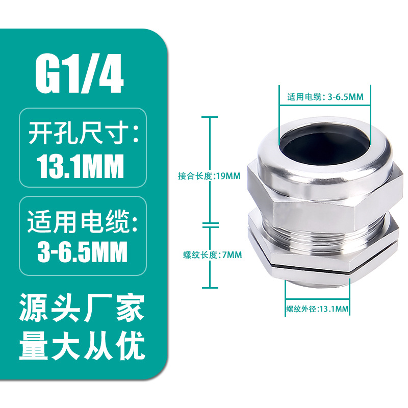 G1/4(3-6.5)