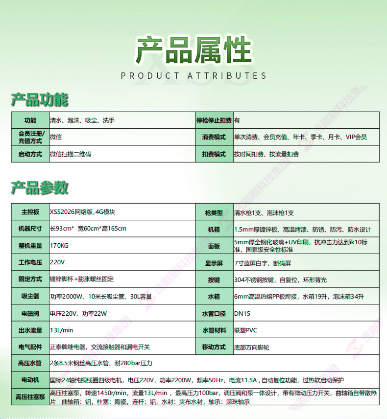 Wash-And-Walk Self-Service Car Wash Machine, Franchise Opportunities, Scan-To-Wash Equipment, Car Wash Machine for Residential Areas, Supermarkets, and Gas Stations