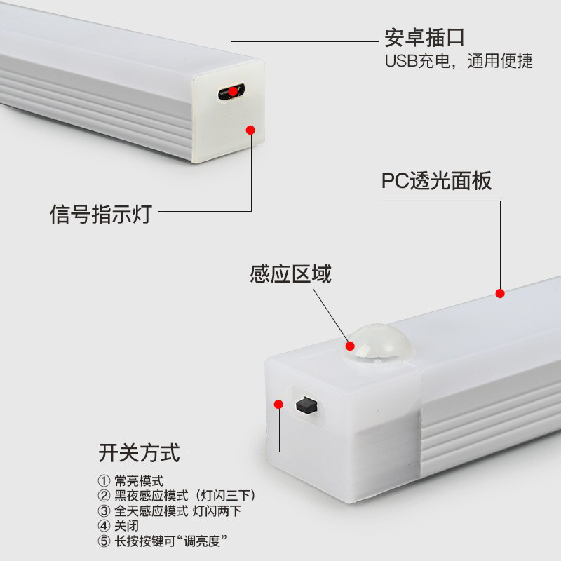 LED 인체 유도 램프 자기 흡수 스마트 옷장 와인 캐비닛 캐비닛 캐비닛 램프 USB 충전 스트립 호스트 램프