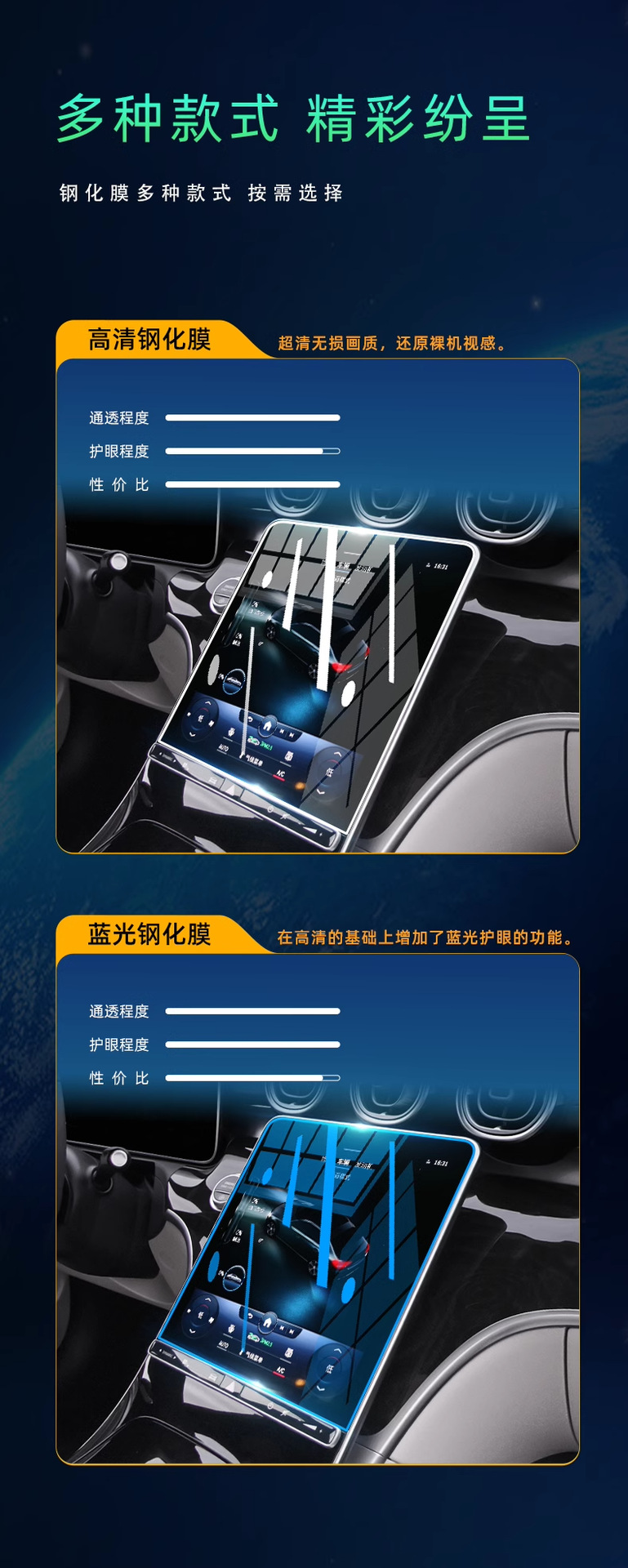 25 Mercedes-Benz C- Class C260L Central Control Film Interior Protection Screen Tempered Film C200 Car Interior Decoration Supplies