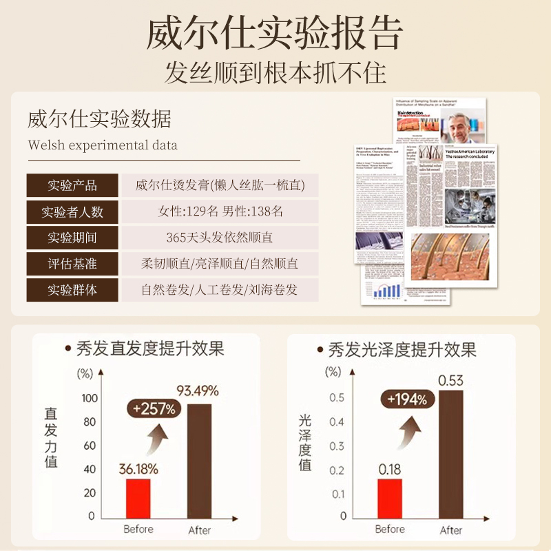 蛋白矫正直发膏免拉家用一梳直软化剂柔顺头发毛躁修复离子烫定型|undefined
