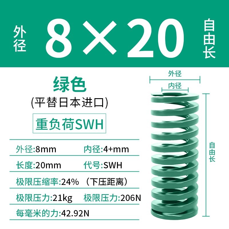 합금강 녹색 8×20
