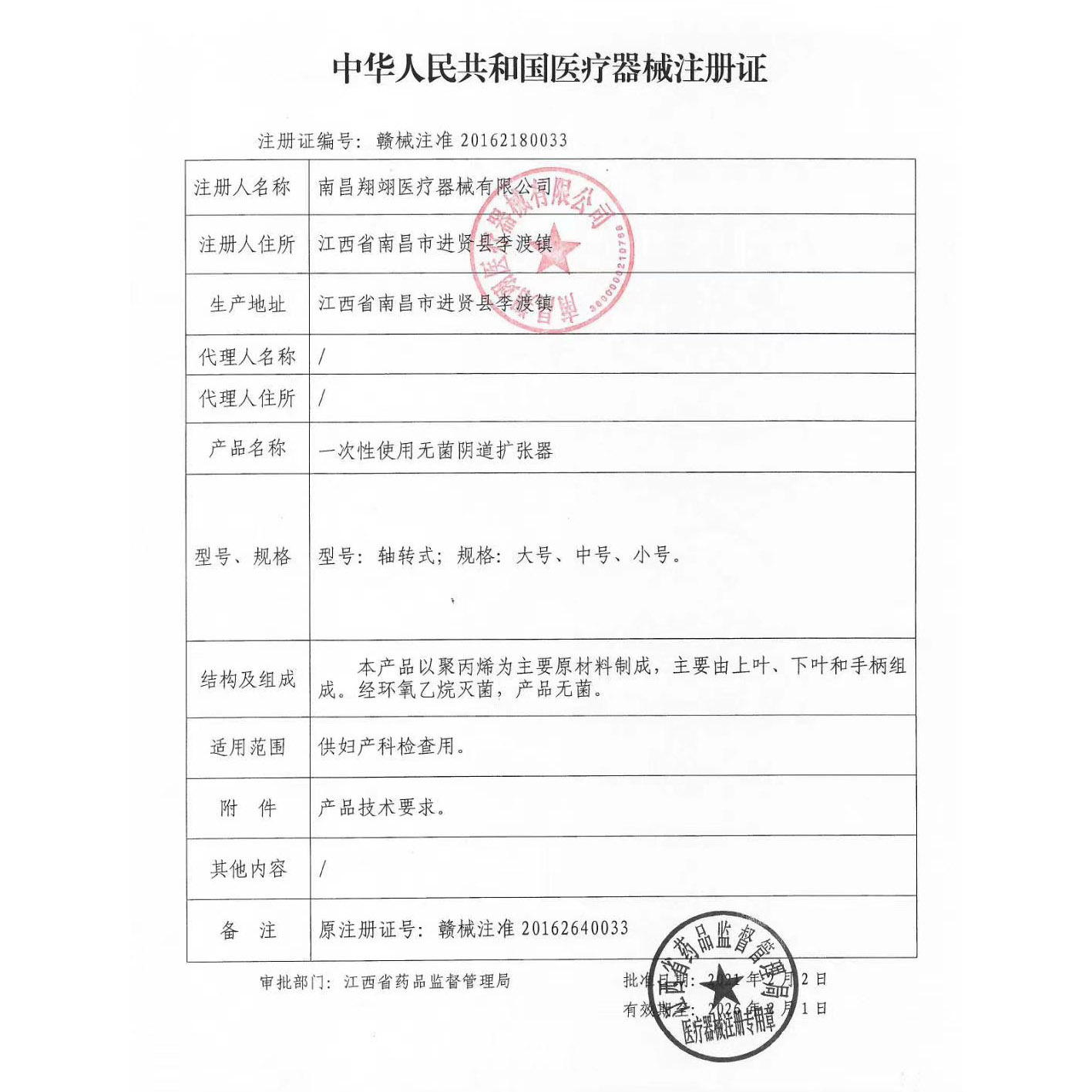 Disposable medical expansion gynecological gynecological sterile…