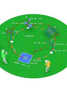 �b��ֱ���C�ϵKِ���ص��߫C��ֱ���C�ϵKِ���o�˙C���T