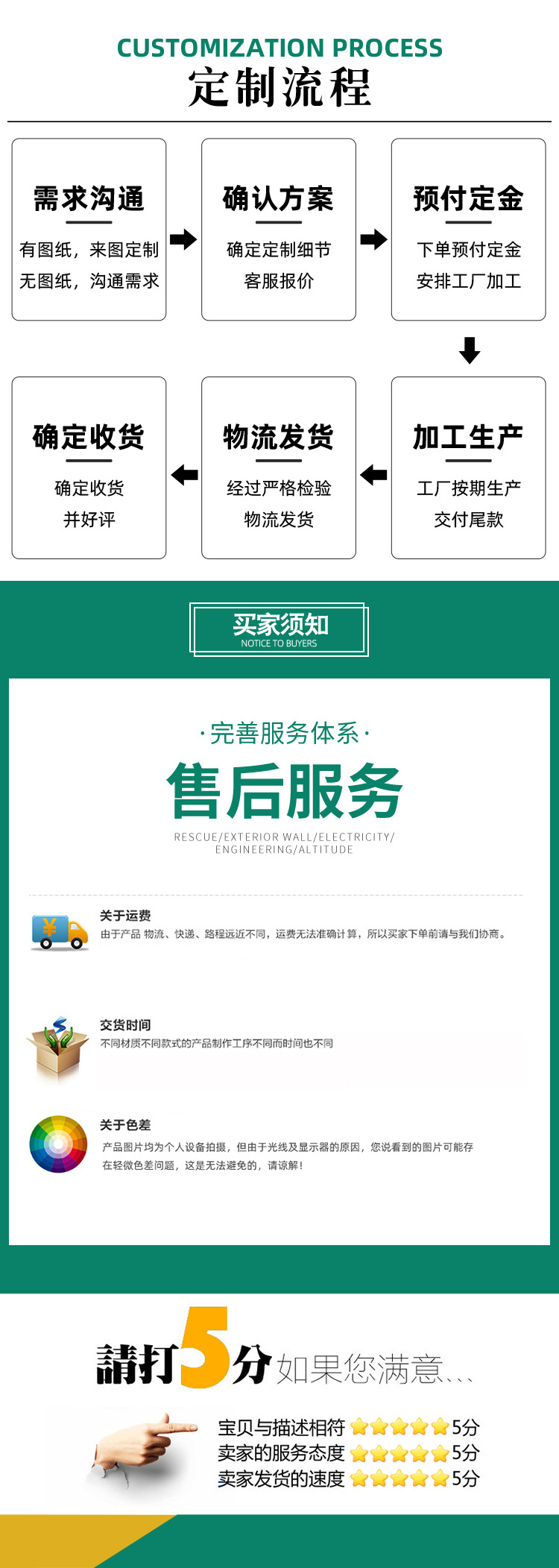 通用详情页_06
