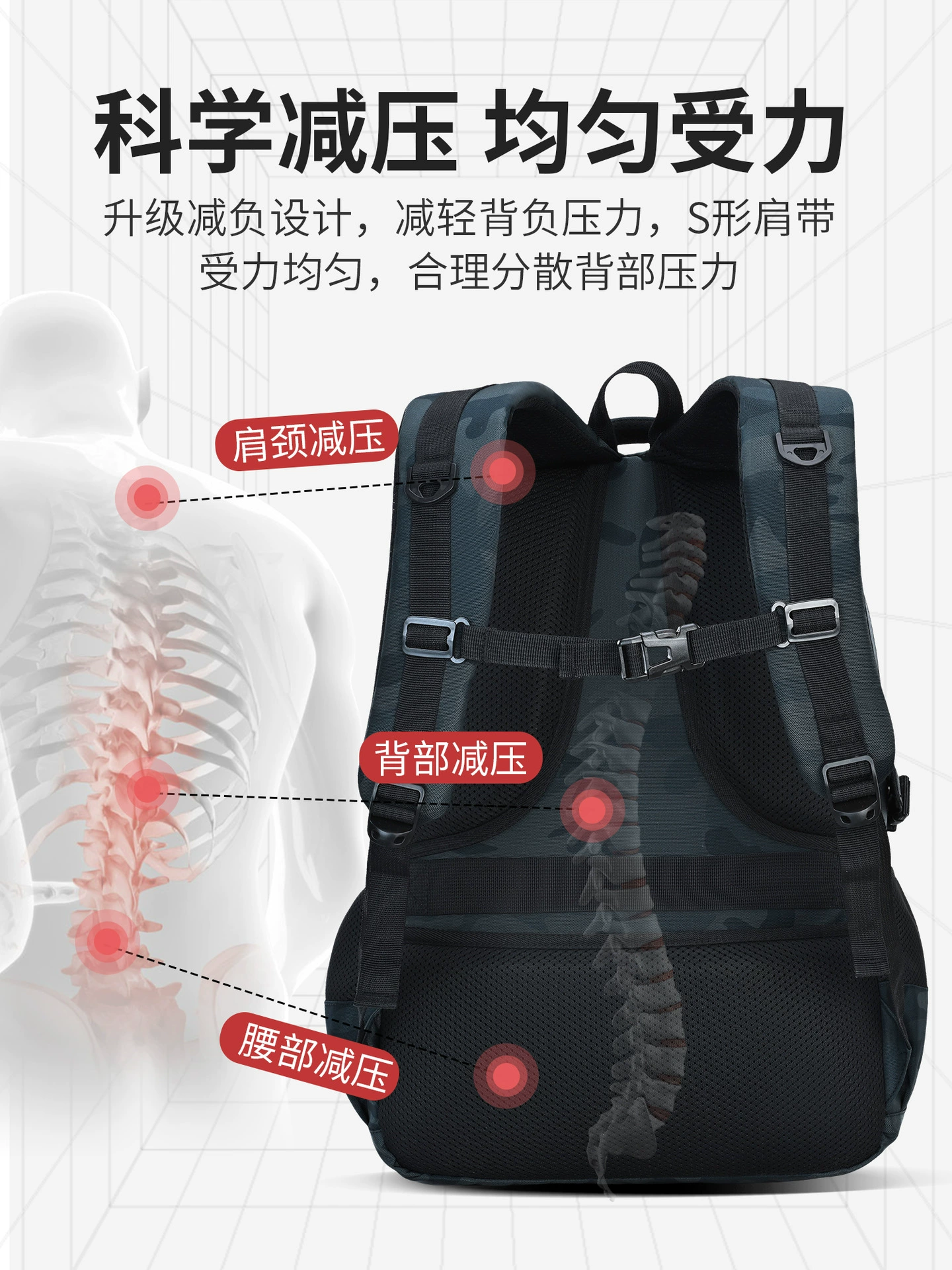School bag, big capacious backpack lightweight, for secondary school, spine protection