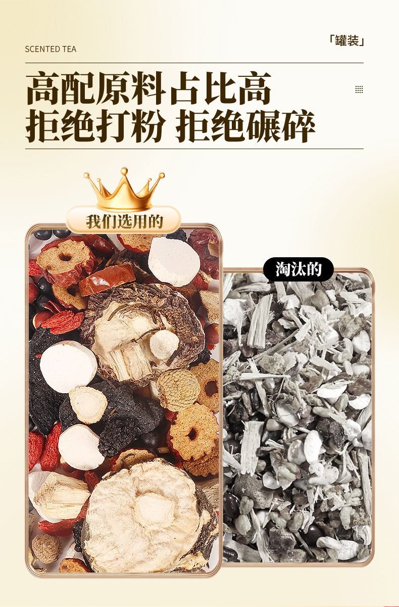 Ginseng Polygonatum Tea Wubao Herbal Tea 15 Cans 285g Daily Wellness Brew specifications