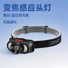 ����ͷ�Ƹ�Ӧ��ǿ����led��������usb���ƹ�ͷ�ƴ�͸ǿ���ָ�Ӧ