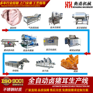 �i�����u�����a�� ȫ�Ԅ�����Ʒ���a��ˮ�� ����N���A�Ʋ˙C��