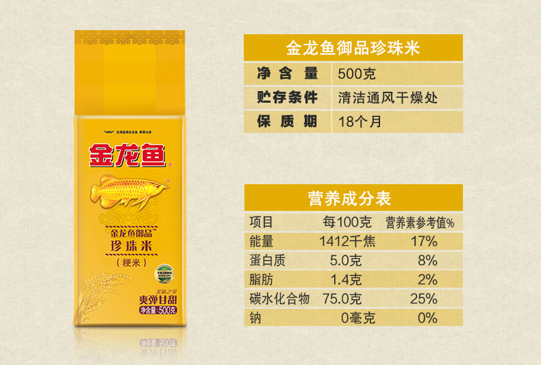 御品珍珠米500G电商文描_02