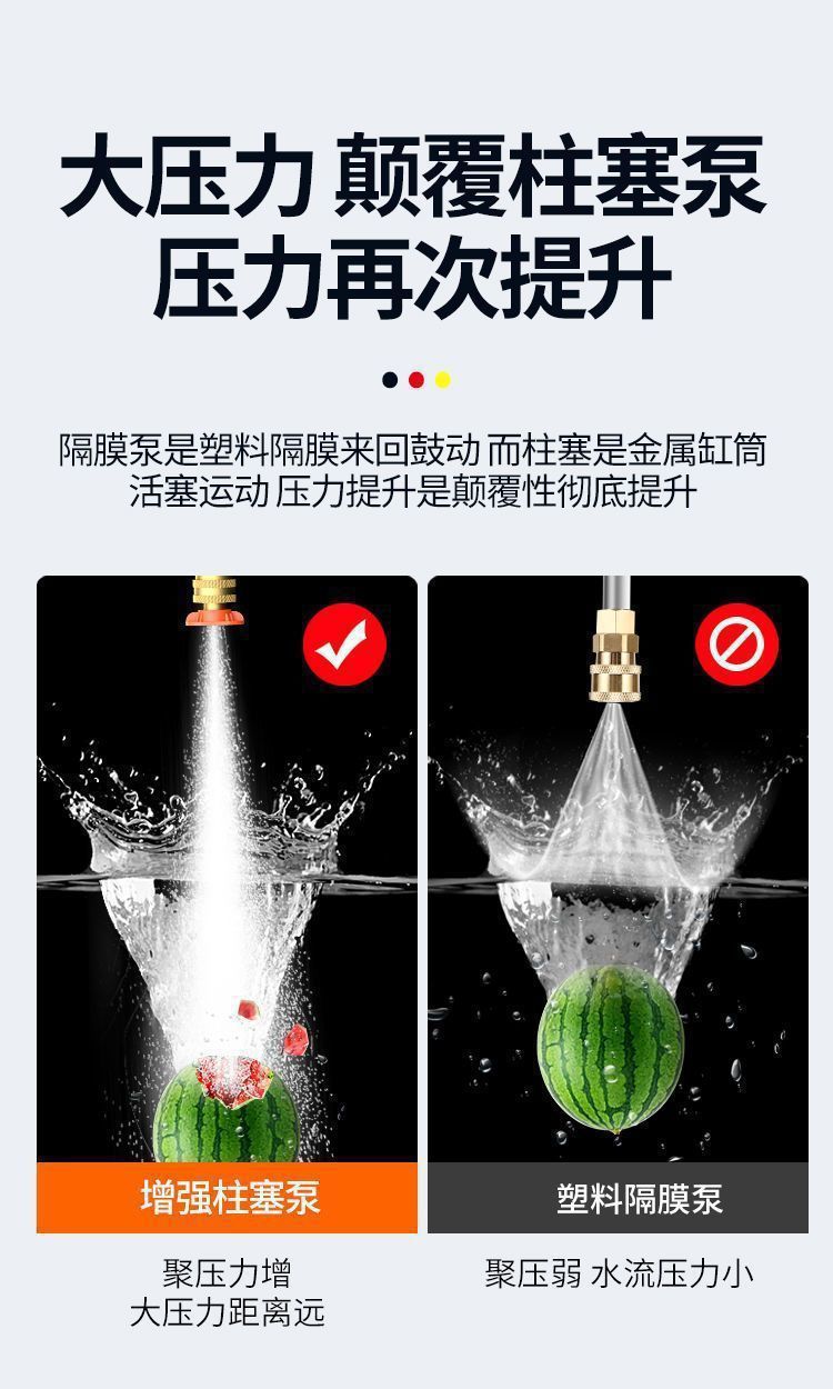 Newly upgraded 14-plunger high-power lithium battery car washer, rechargeable car wash gun, universal wireless high-pressure car washer