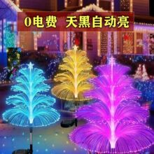 LED̫ˮĸ ˮ@̨ͥԺՇbزƺw