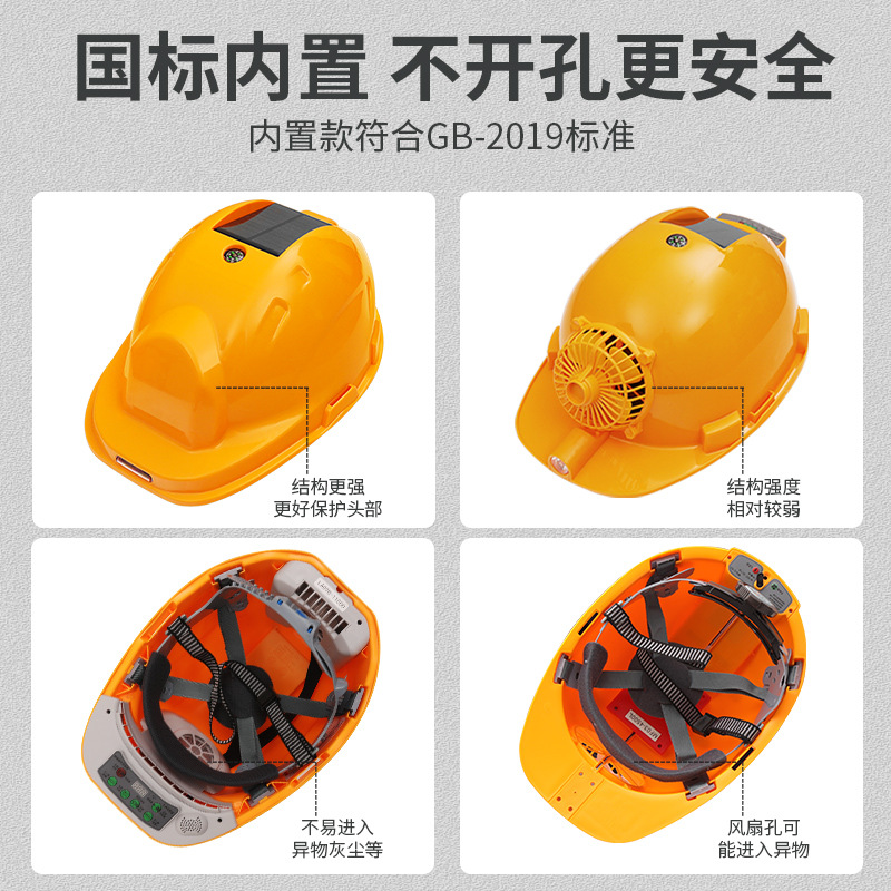 Casco de Seguridad con Ventilador Solar e Inteligente con Protección Solar para Construcción