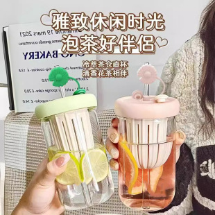 ���ֵ���ʲ豭�������ܱ��k���Ҳ�ˮ���x���豭����͸����������