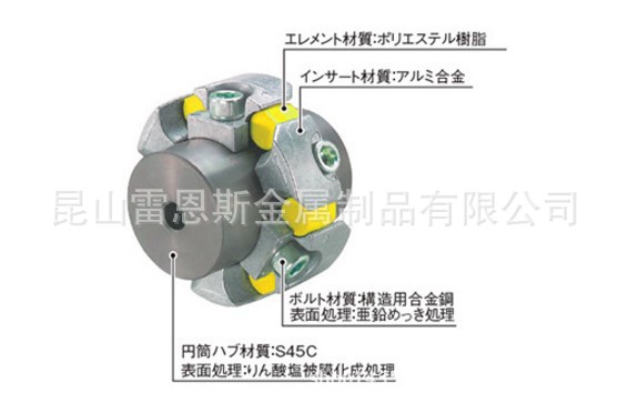 三木普利MIKI PULLEYセンタフレックスCF-B-070/CF-B-185/165/080