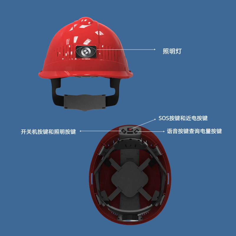 Casco de Seguridad con GPS Beidou, Intercomunicador de Voz, Alarma de Rescate, Casco Inteligente 4G, Venta al Por Mayor del Fabricante