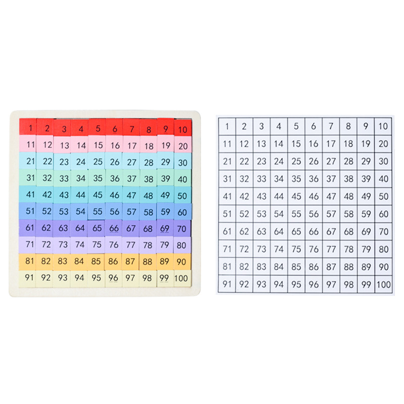 Tablero de cientos de magnéticos, ayudas para la enseñanza de las matemáticas Montessori, educación temprana, juguetes para niños, multiplicación nueve-nueve, juguetes de aprendizaje multifuncionales