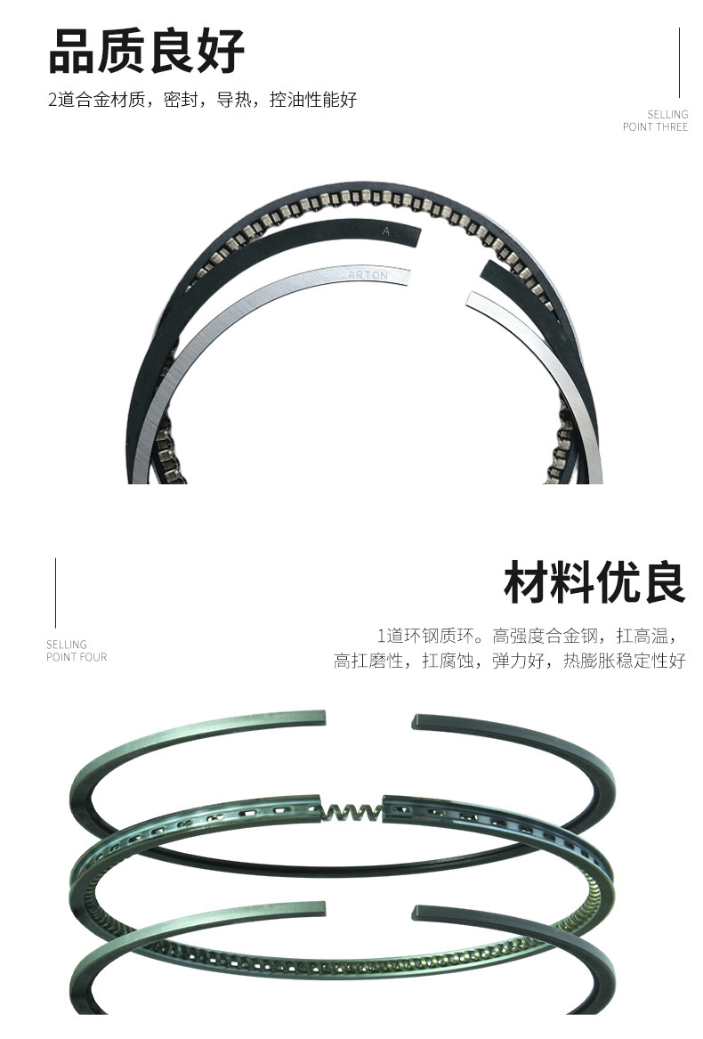 3S/3S-F Automotive Piston Ring 13011-74070/74090, Multiple Specifications 86*1.5*1.5*4.0