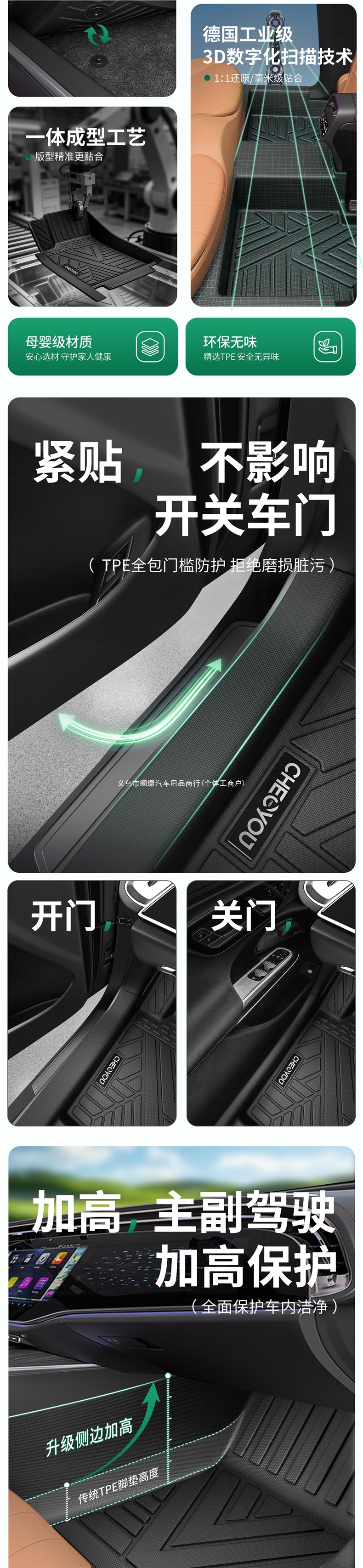 TPE full-coverage car floor mat for the driver's side, single piece, fully encircling the driver and passenger seats