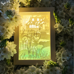 宮崎駿アニメ周辺の紙彫刻小夜灯創意誕生日プレゼントは図定置メーカー直営で輸出できます。