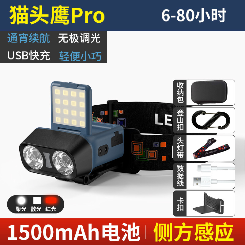 ヘッドライト強力な光超高輝度ヘッドマウント LED 屋外センサー長寿命リチウム電池充電式釣り夜釣りライト cob キャップクリップ|undefined