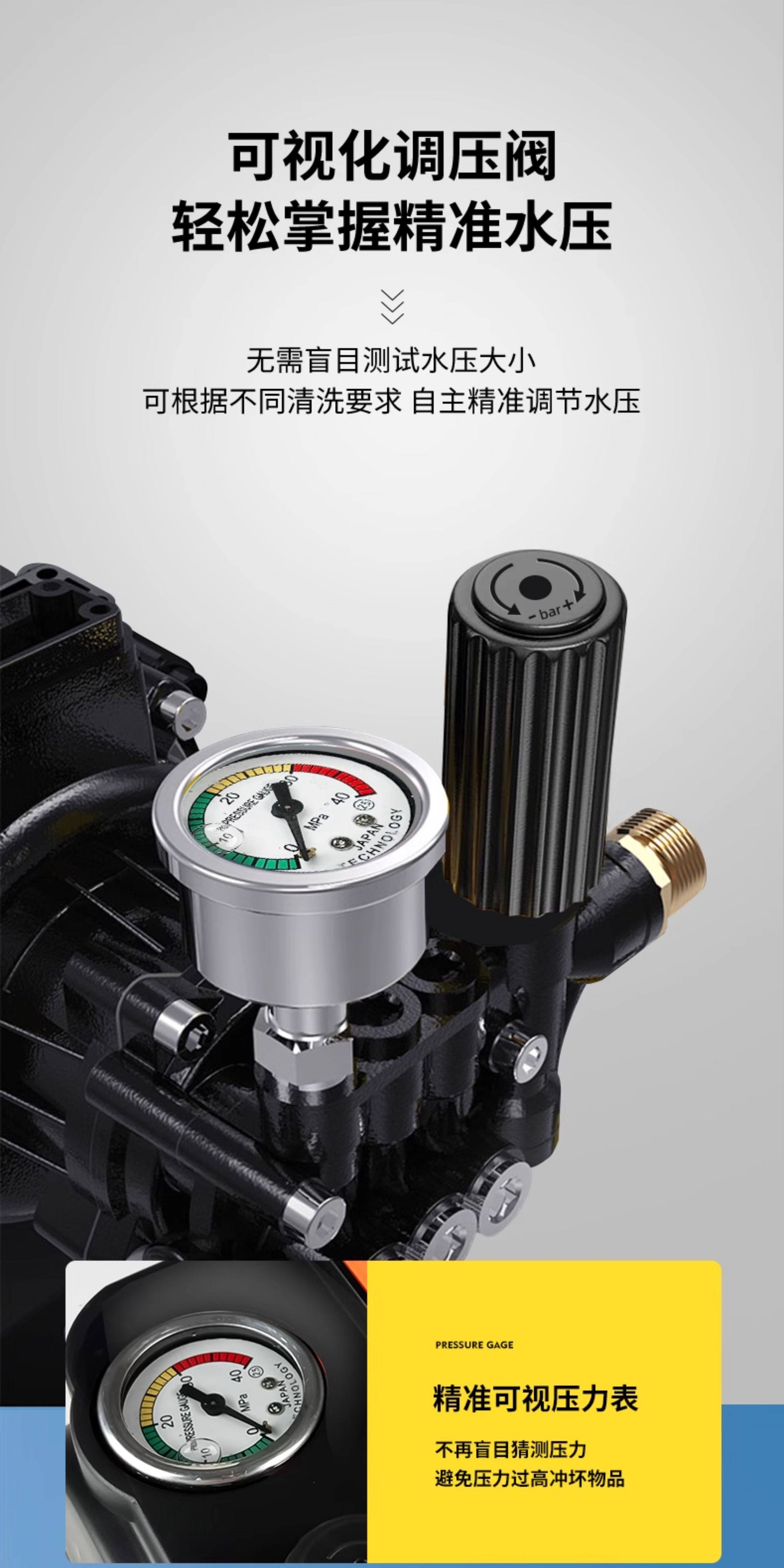 Car Washing Machine, Household 220V High-Pressure Water Pump, High-Power Car Washing Gun, Powerful Floor Cleaning Machine, Car Cleaning Machine