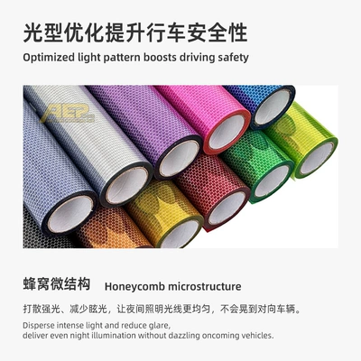 Car headlight protective film: Transparency and Adhesion for Car