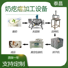 �������������a�O��ȫ�������͵ęC������Īȫ�׼ӹ��O�������^�V