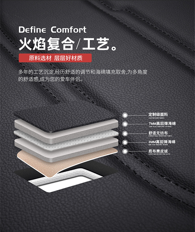 Car Seat Cover New All-Inclusive Full Leather Four-Season Universal Car Seat Cushion Manufacturer Wholesale Amazon Export