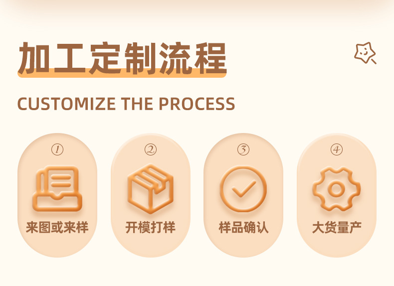 1369东莞市海歌橡塑有限公司-详情页2_12