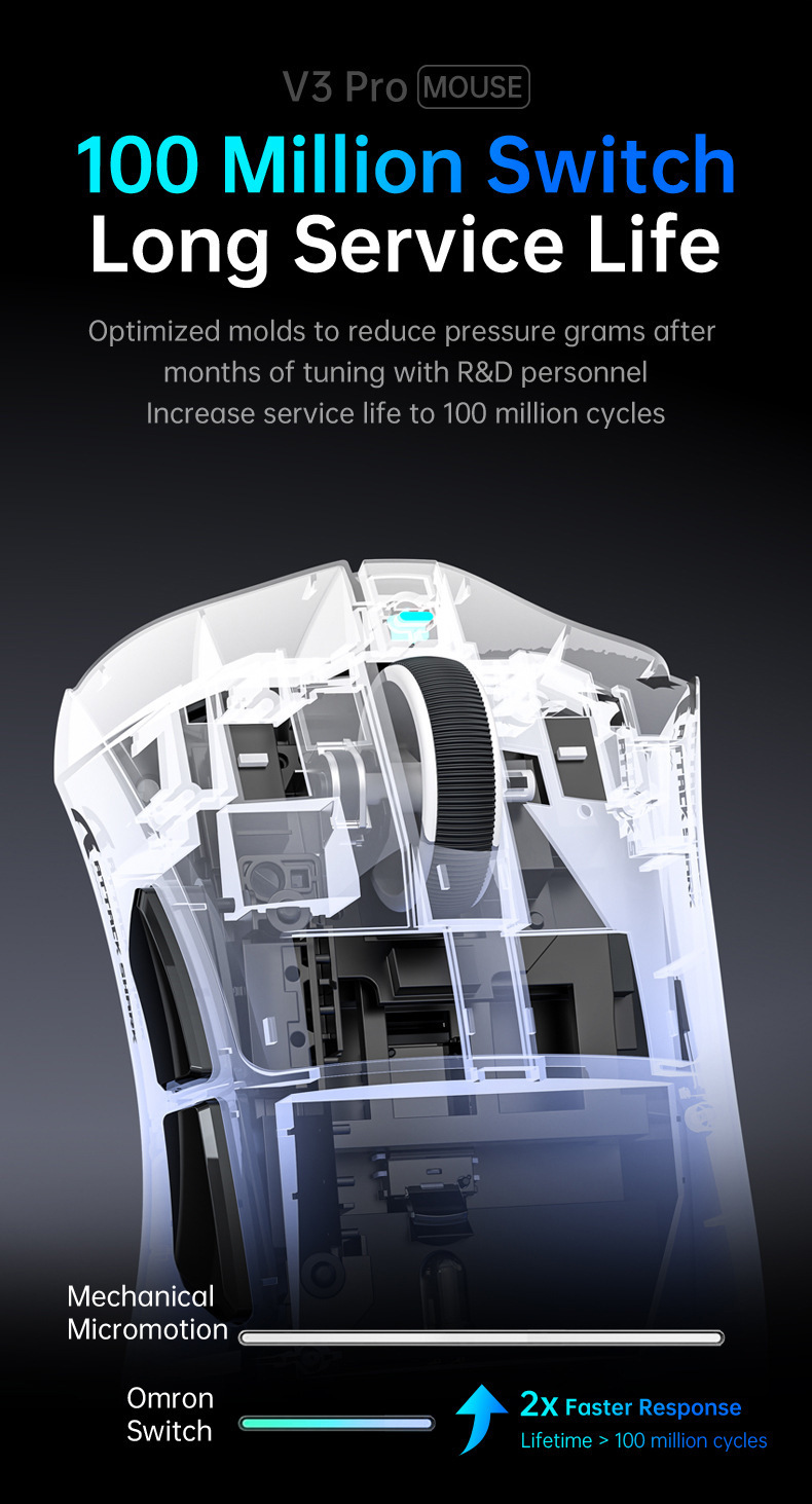 AttackShark V3PRO Mouse, Lightweight, Video Game, The Third Mock Examination, Wireless Bluetooth, RGB Seat, Rechargeable_voghion.com