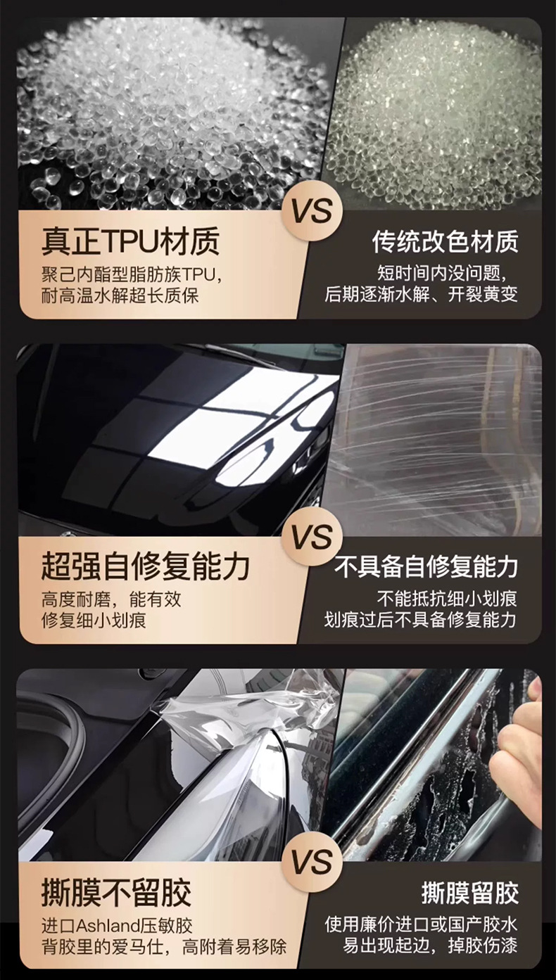 Imported Shell Powder from the Source Factory, Car Wrap Self-Healing Ppf Color-Changing Car Film, Tpu Film in Full Roll