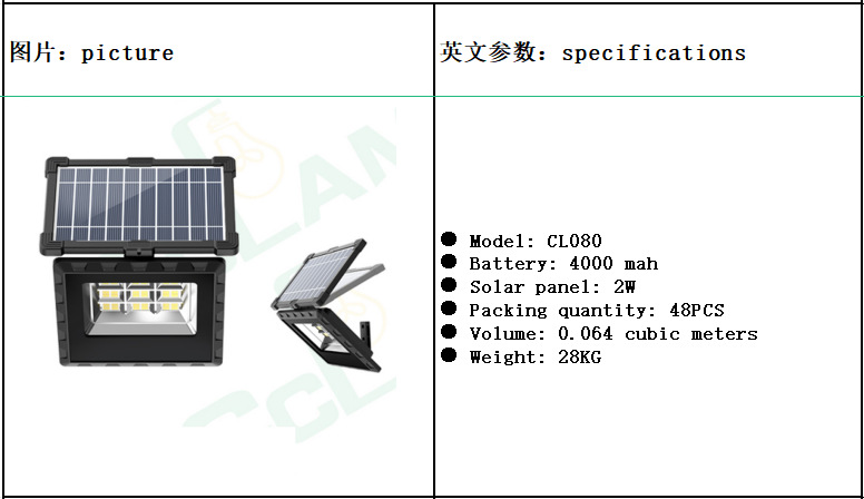 4b72c5ee-615f-4e8d-adf1-cad207