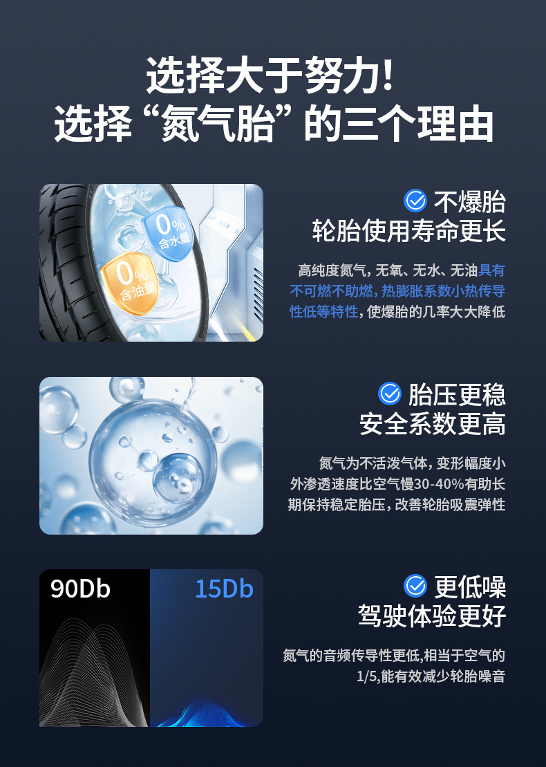 Car Air Pump Car Air Pump Electric Car Portable Tire with Tire Pressure Measurement Wireless Air Pump