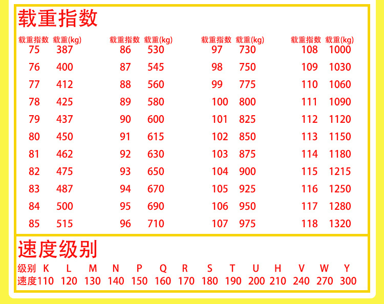 Car tires 165 175 185 195 205 215/55 60 65 70 75R14R15R16R17LT
