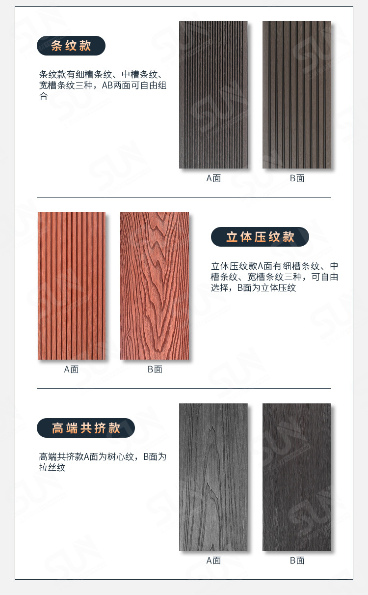 塑木地板詳情_(kāi)04.jpg