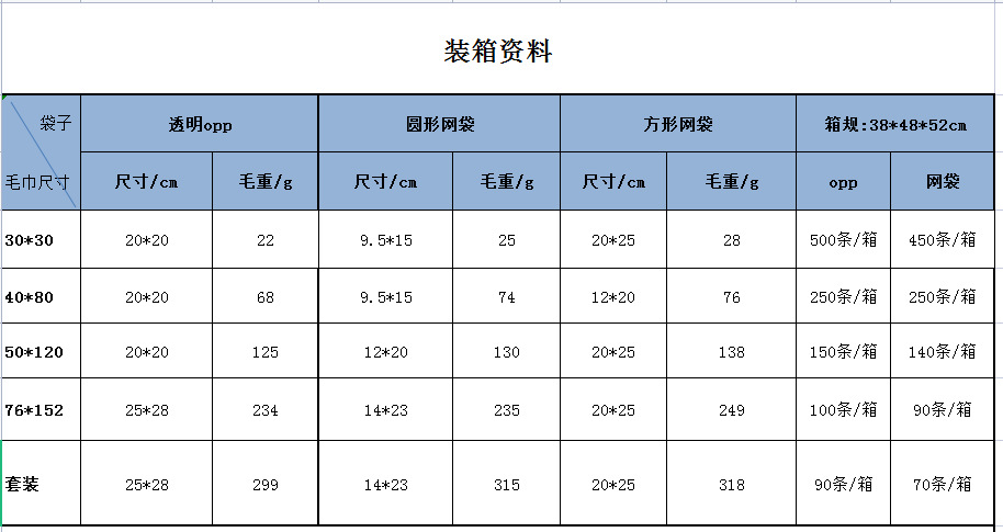 跨境双面绒速干毛巾定logo超细纤维运动毛巾吸水便携瑜伽健身毛巾详情17