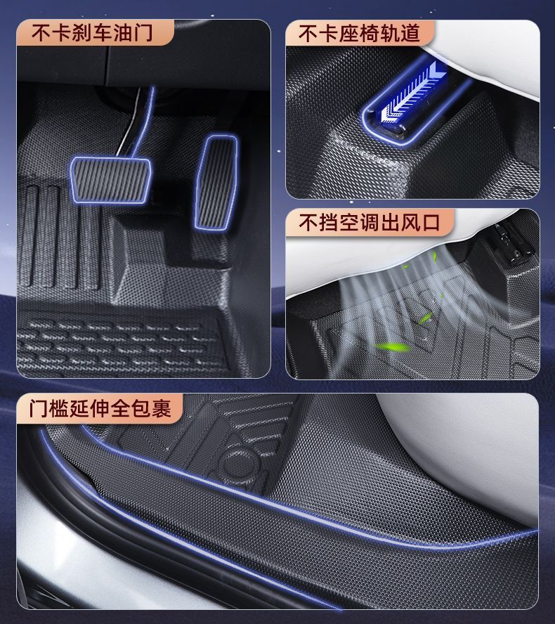 Suitable for Chery Jietu X70Plus Floor Mats Tpe Surround Package Threshold X70 Special Package Foot Mats Automotive Supplies