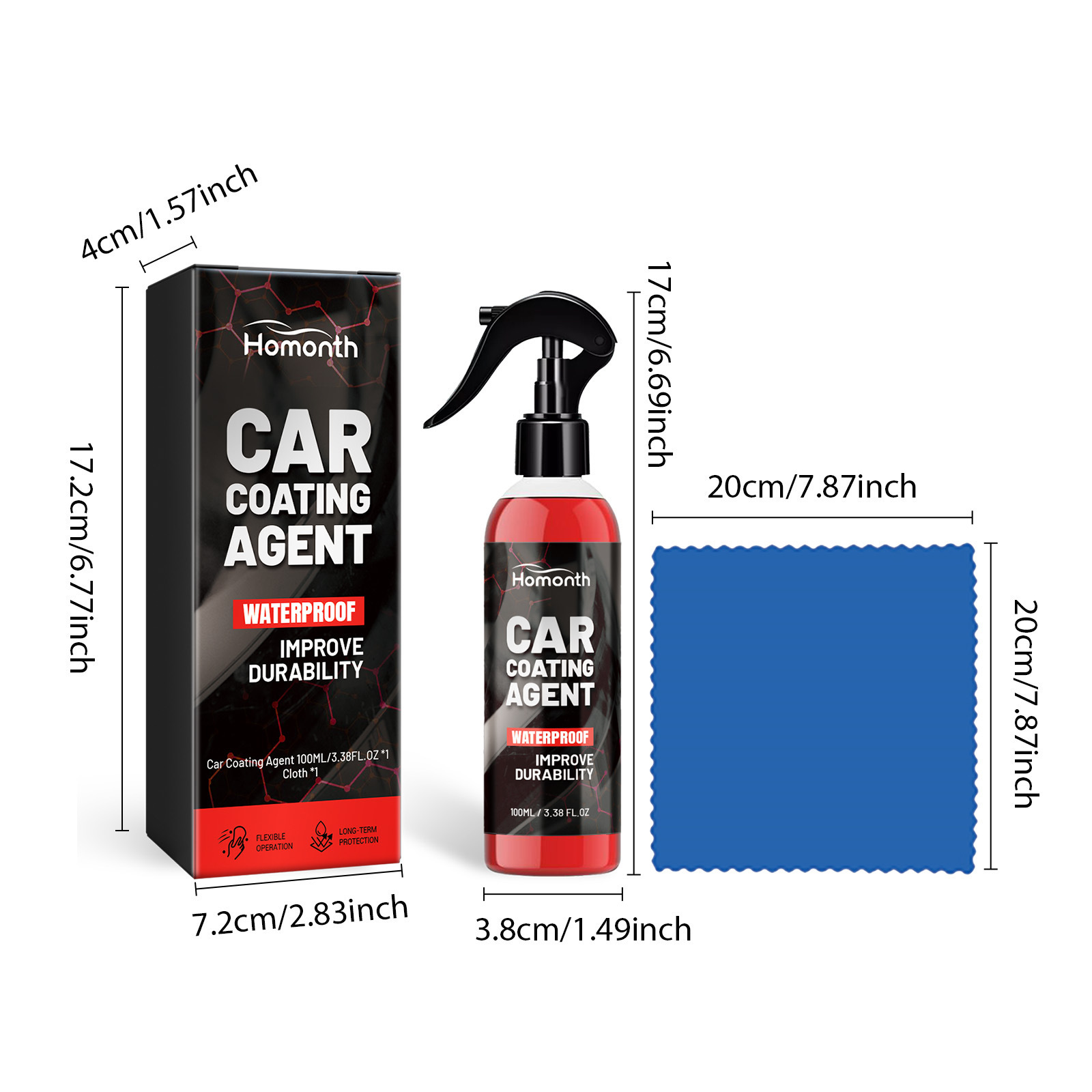 Application of Homonth Car Coating