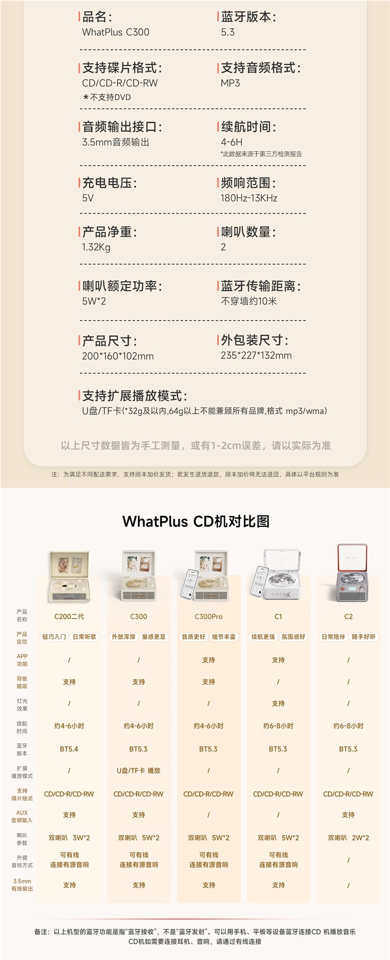 WhatPlus C300 retro series CD player, vintage CD album player, fan gift, others