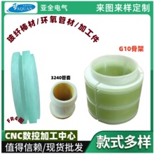  ƼӹhܲwG1IwܼӹCNC܇^Ĳ