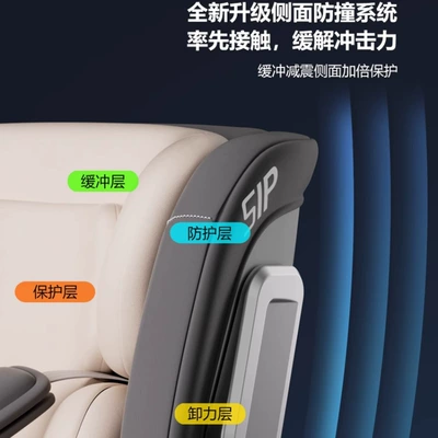 Be Used for Sitting and Reclining – Car child safety seat