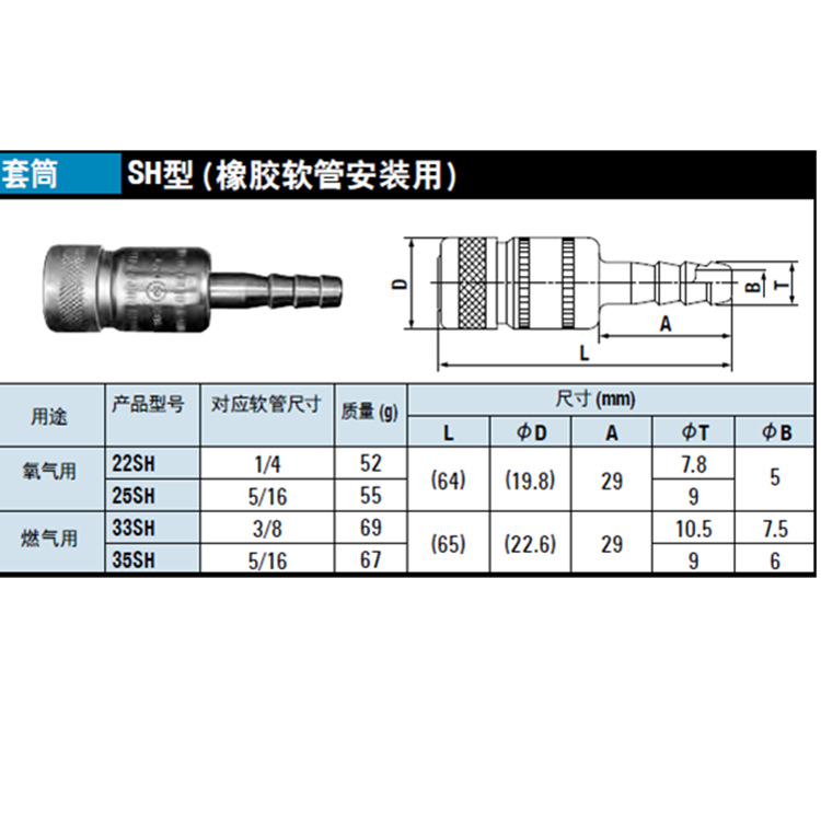 日本NITTO日东工器  小型快速接头22SH/25SH/33SH/35SH橡胶软管用