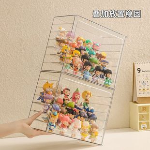 ���ݬ���չʾä��������Ӂ��������m���k����������͸���ռ{�[��