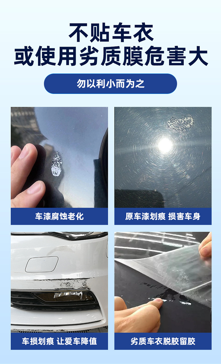 Cross-Border Tesla Model Y3 Special Car Tpu Car Cover Full Car Paint Protective Film Self-Healing Ppf Anti-Scratch