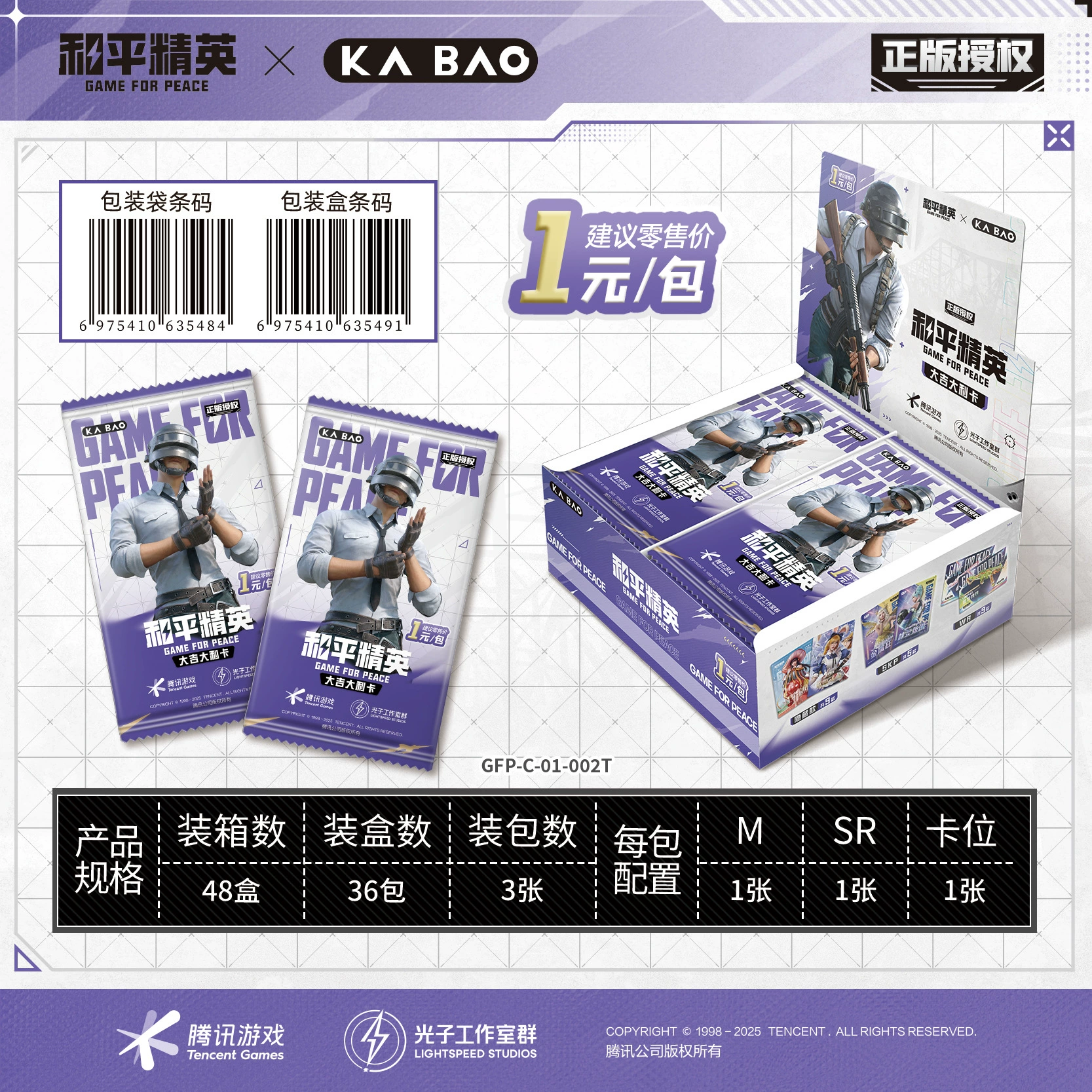 Кабо креативная Peace Elite Good Luck Collection Карты 2-е издание V1 Специальные войска курица Служебные маленькие карты