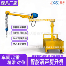 �ұ۵����ؙC늺��J�����C�۱۵��C���S���������C��Ч�������Ƅ�