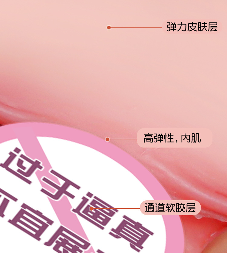 Jiuai Half-Body Male Masturbator TPE Inverted Mold with Realistic Entry — detail image 2