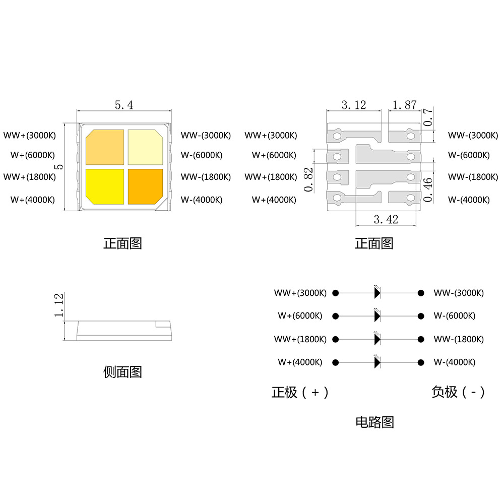 5054ledӰרð+԰+ů+ƹled